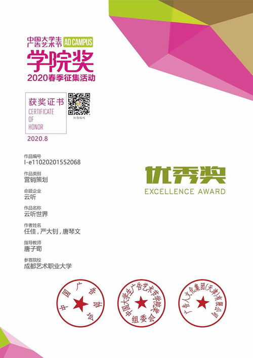 廣告策劃與營(yíng)銷(xiāo)專(zhuān)業(yè)（630703）與軟件開(kāi)發(fā)的融合發(fā)展趨勢(shì)