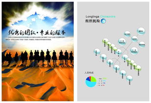 企業形象的精湛演繹 探索企業畫冊模板設計（編號 16780036）的全套策劃之旅